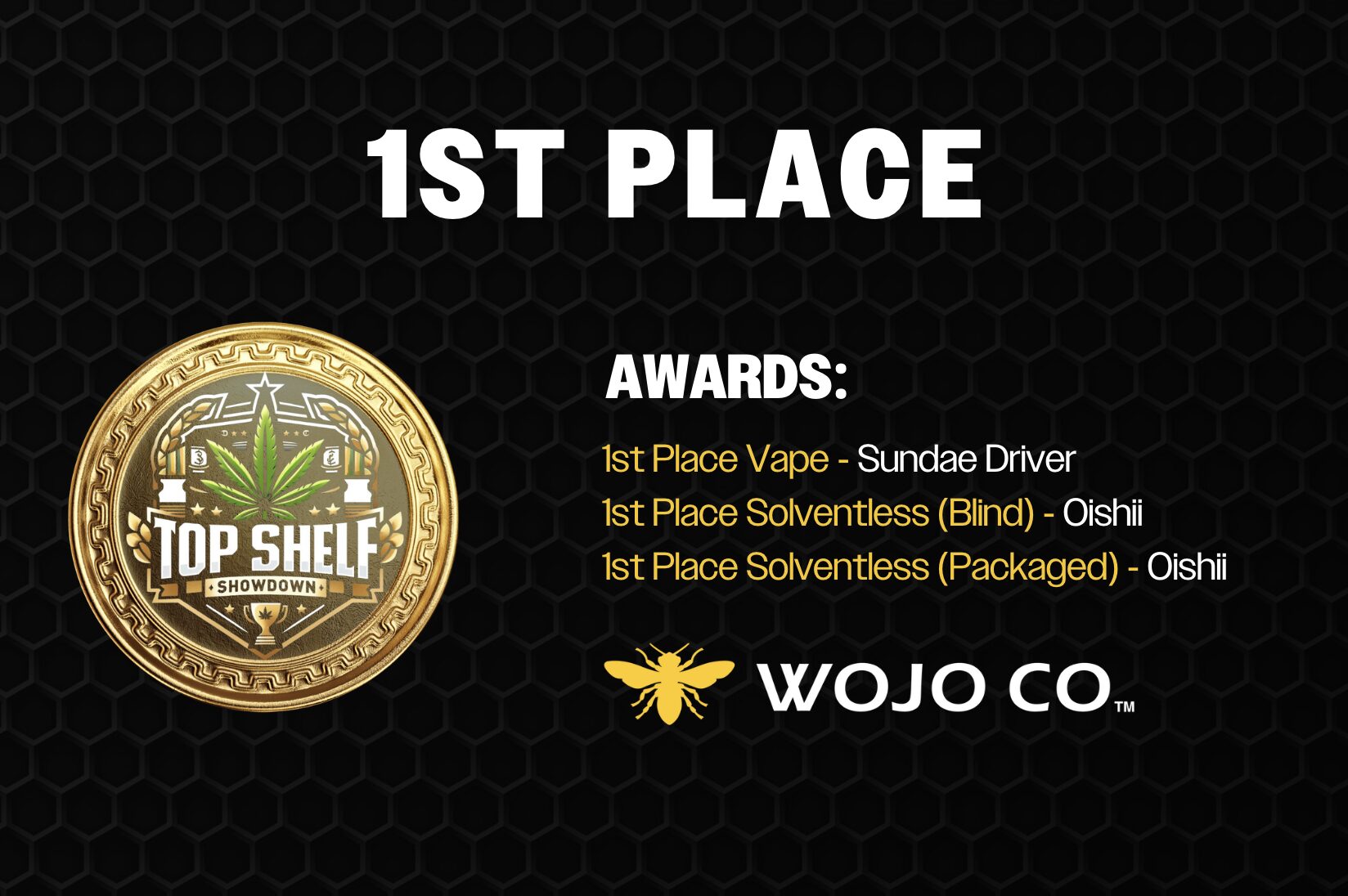 Wojo Co Wins Big at the Great Lakes Expungement Network Top Shelf Showdown